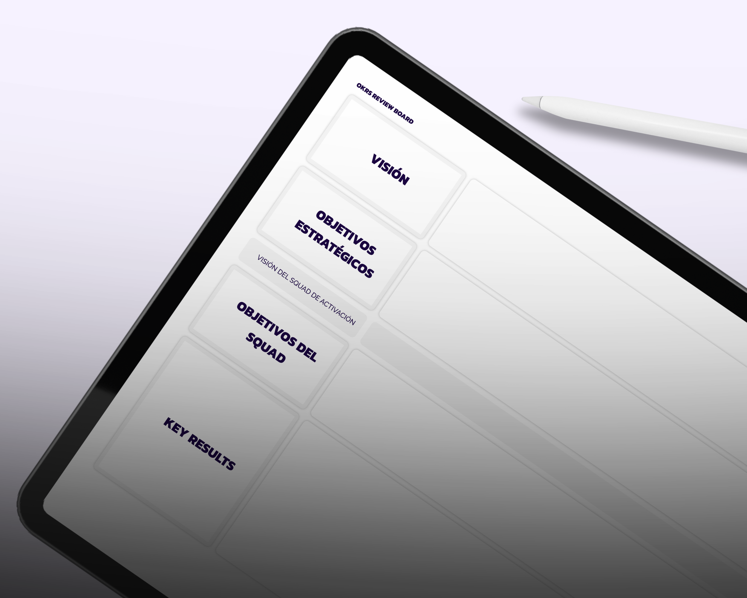 IMAGE_OKRs Review Board