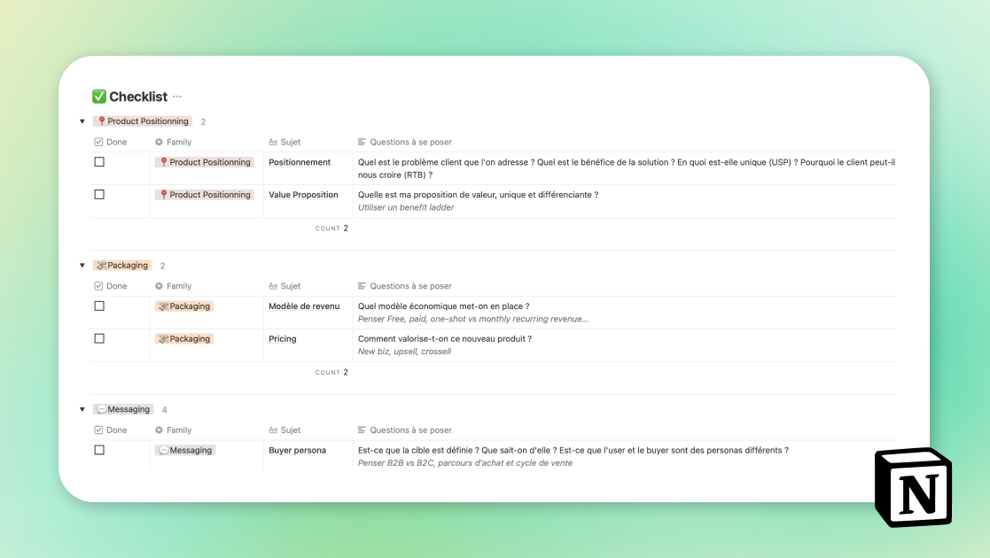 PMM_asset_checklist_go_to_market-1