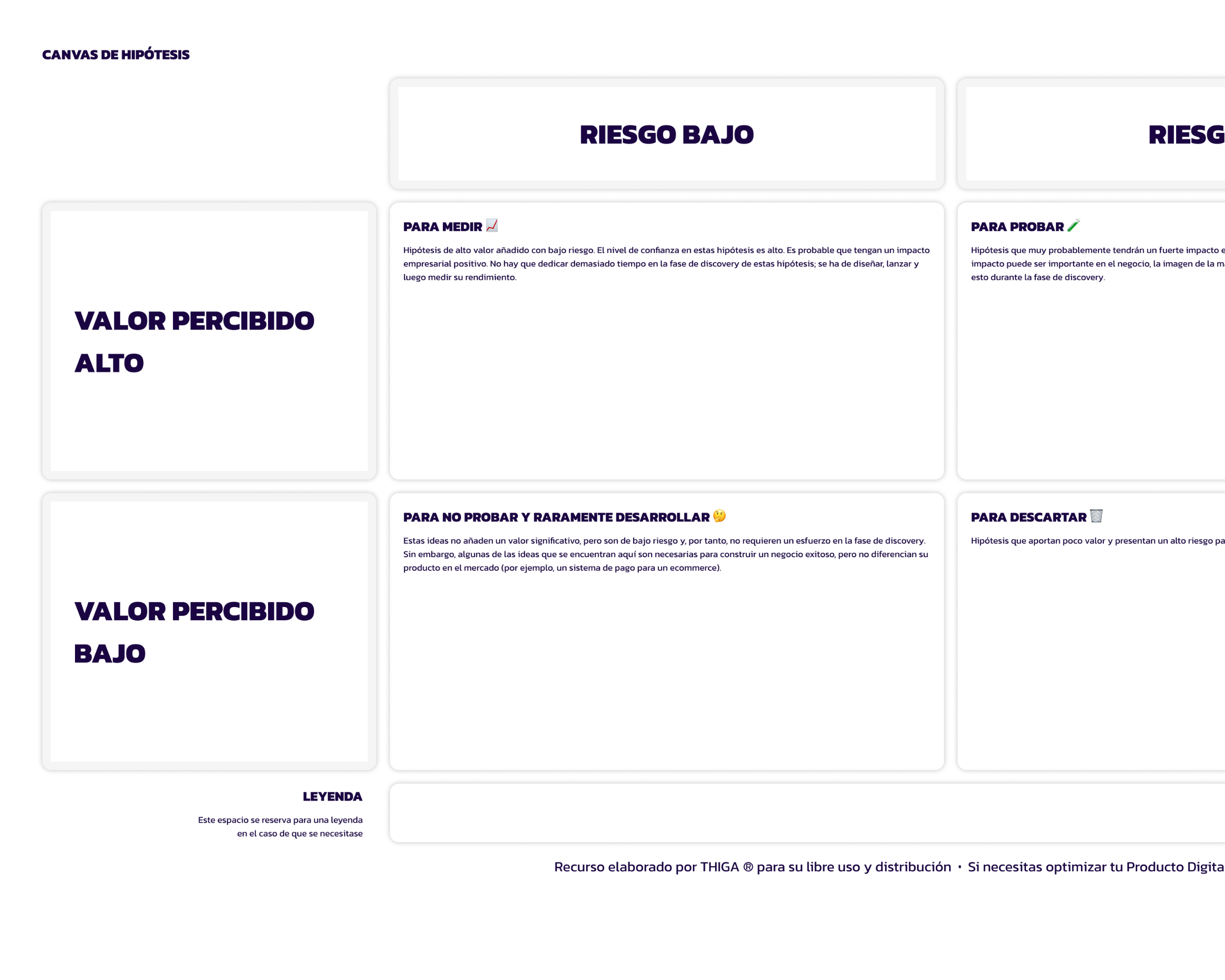 Plantilla_Canvas de Hipótesis