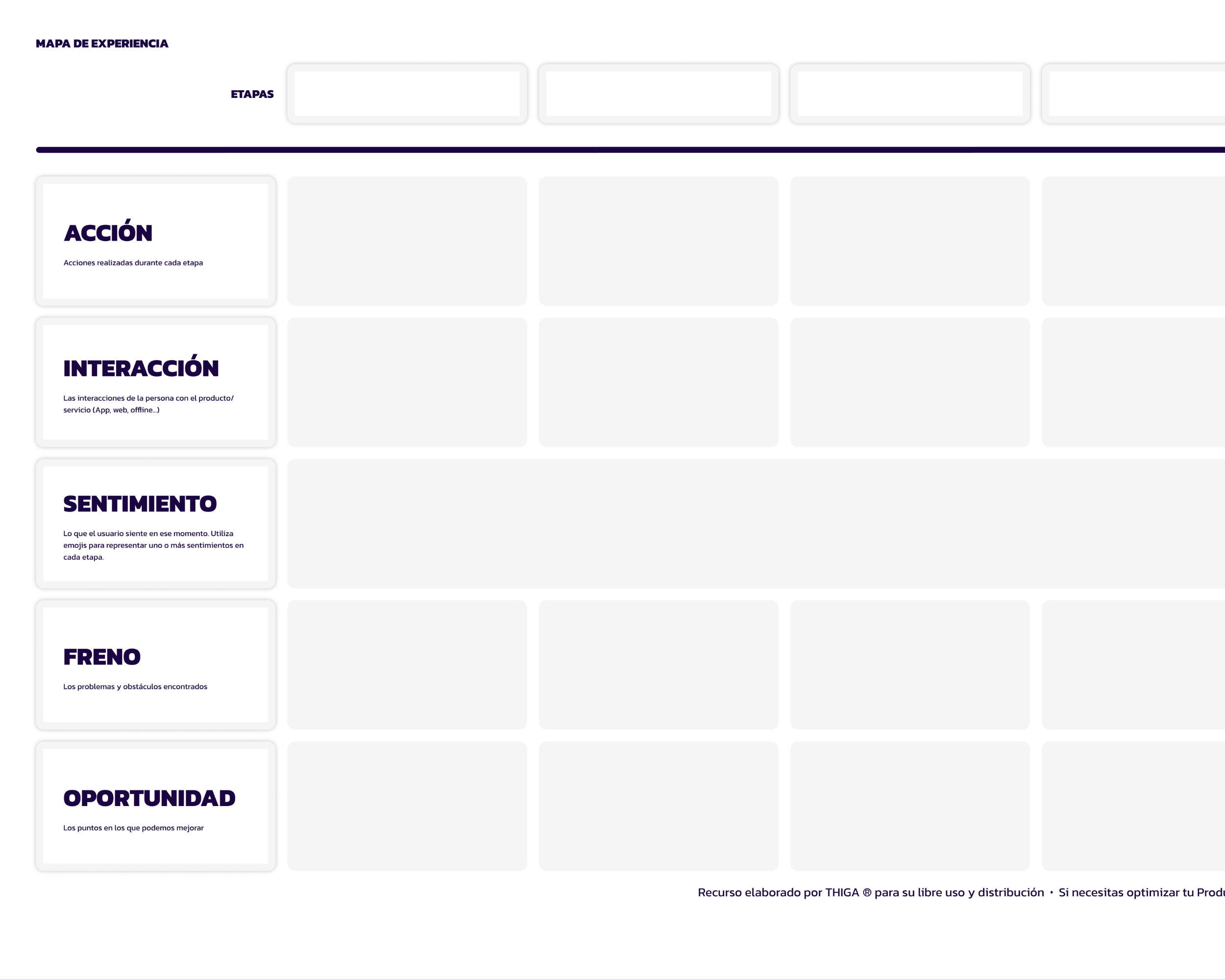 Plantilla_Mapa de Experiencia