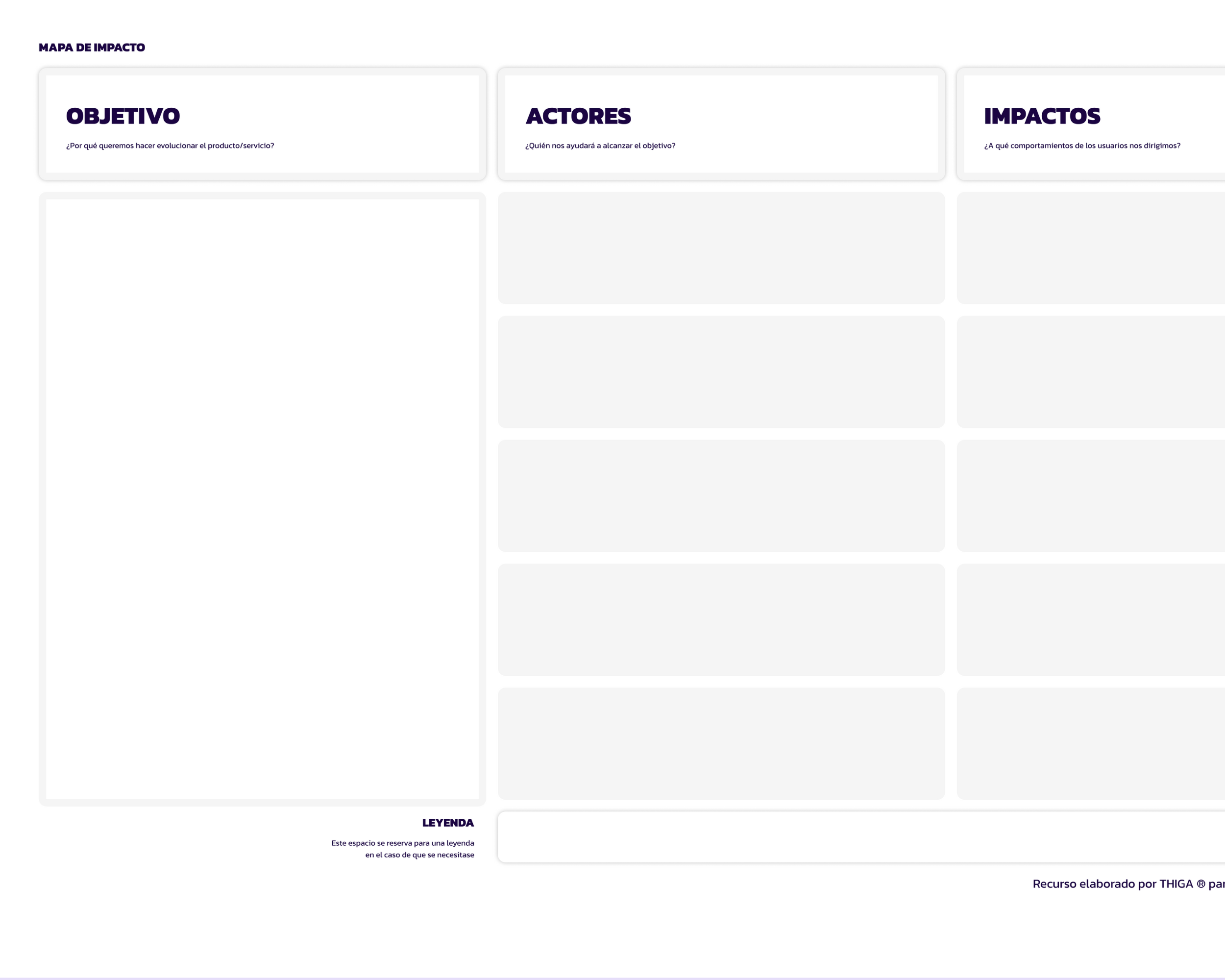 Plantilla_Mapa de Impacto