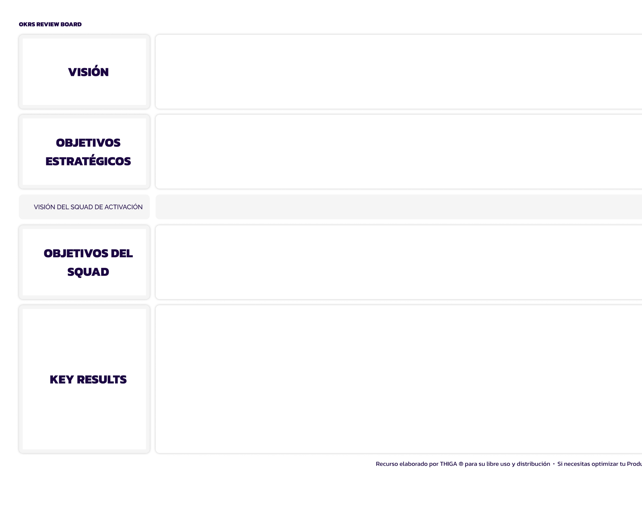 Plantilla_OKRs Review Board