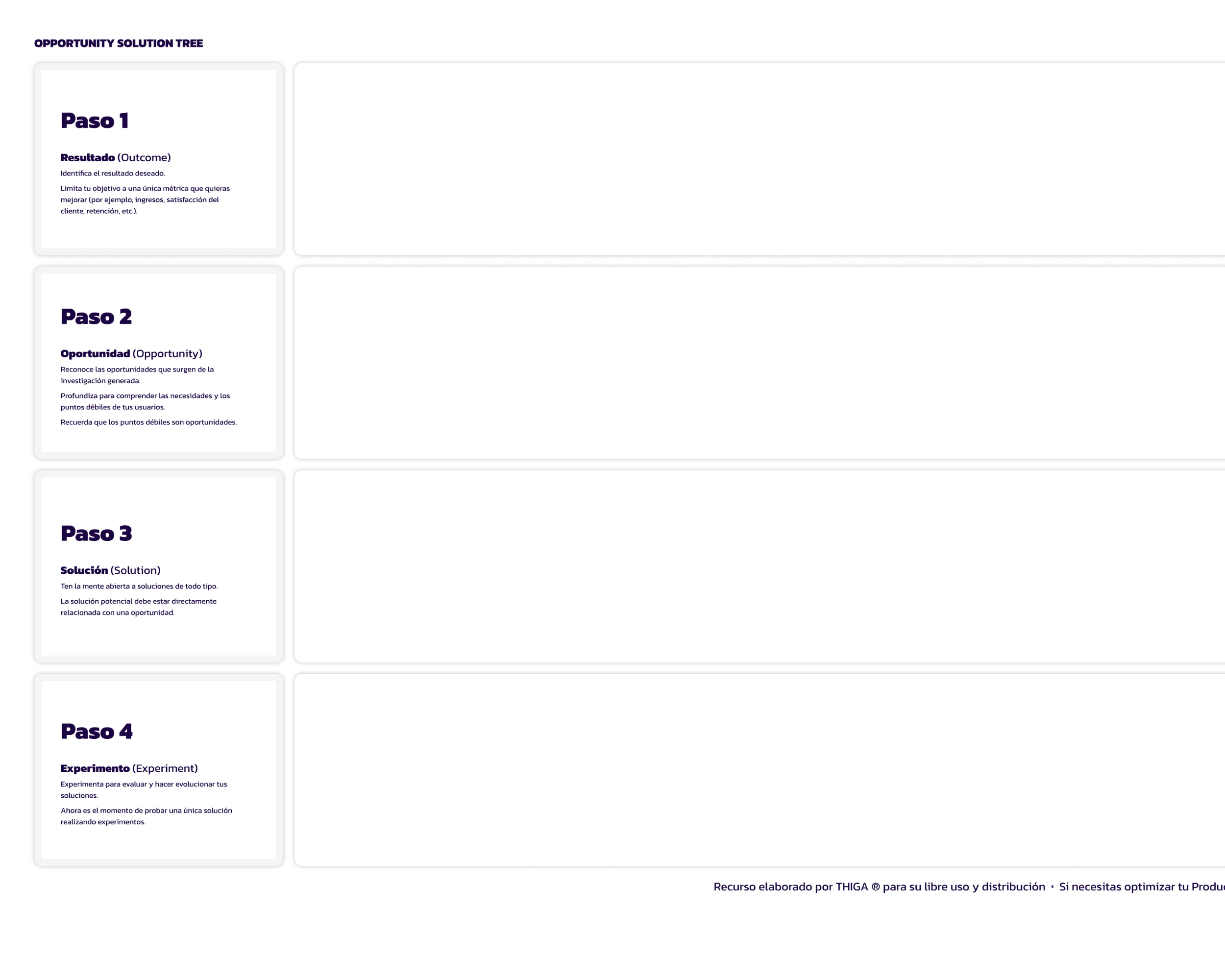 Plantilla_Opportunity Solution Tree