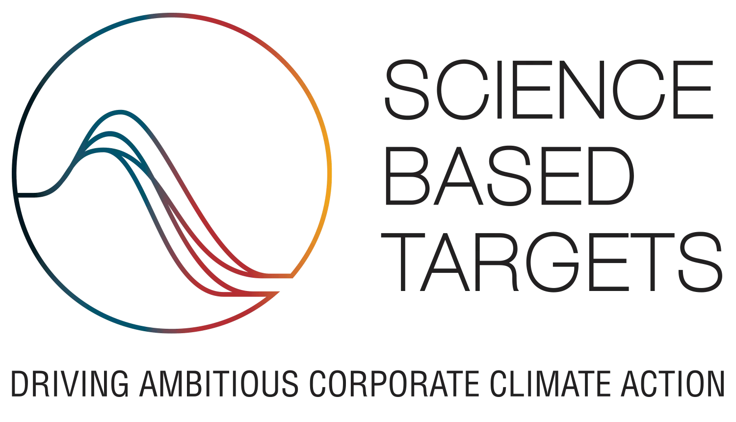 Science Based Targets - Driving Ambitious Corporate Climate Action