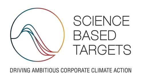 Logo Science Based Target - Driving Ambitious Corporate Climate Action