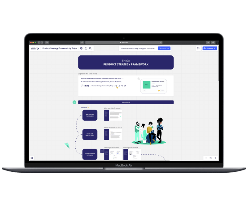 Framework Product Strategy de Thiga - Mockup
