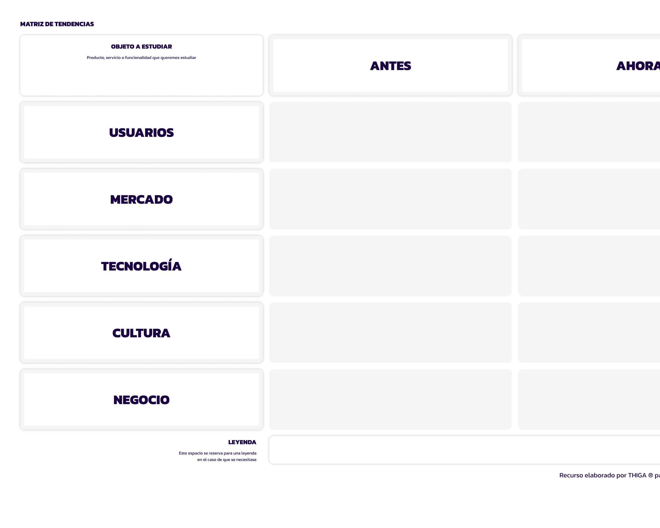 image_matriz de tendencias