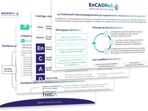 image encadres