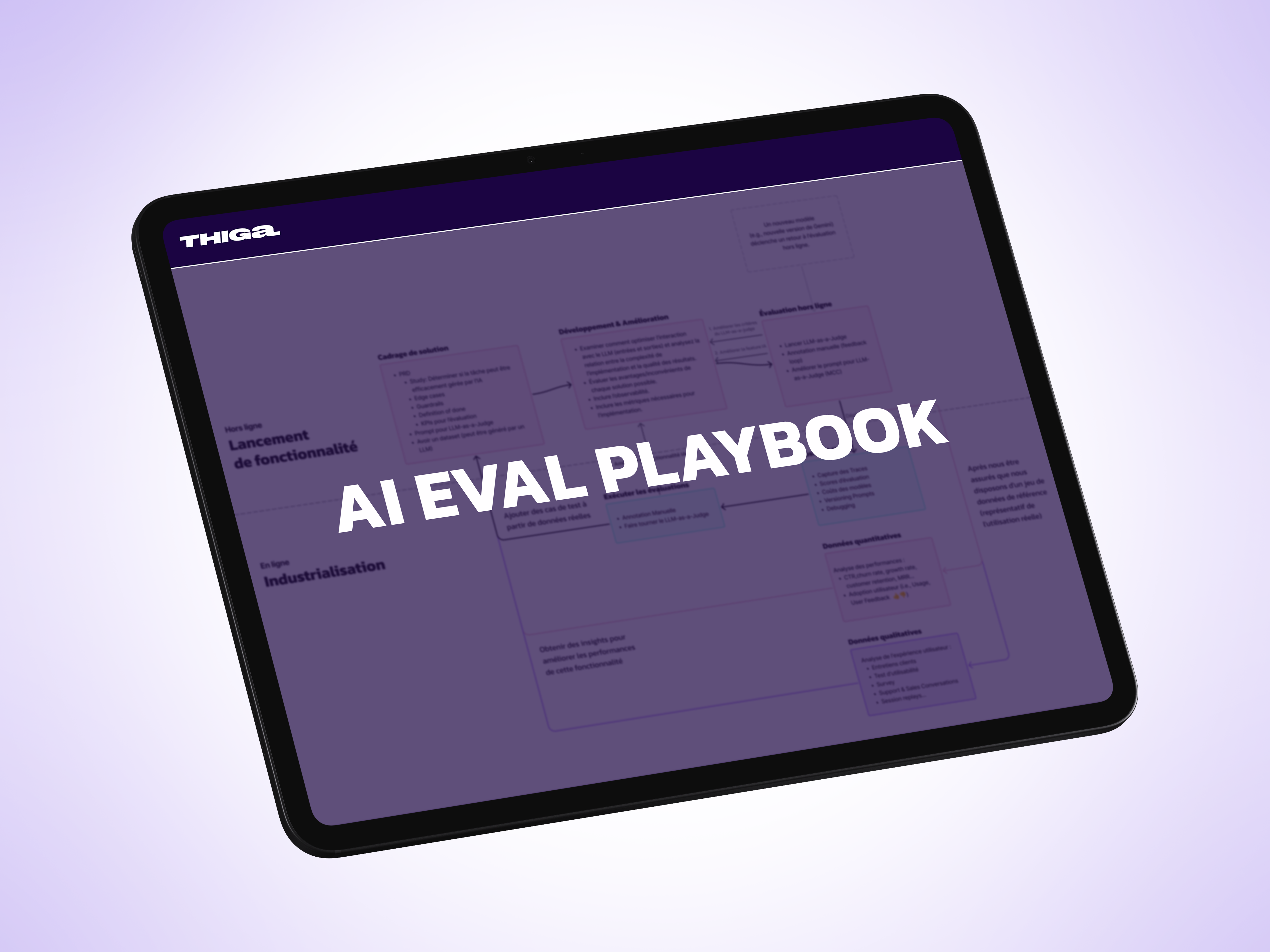 AI Eval Playbook